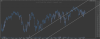 Jun04_SPX500.png