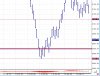 low from tuesday.jpg