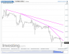NQ hourly.png