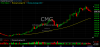 CMG.png