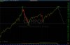 0609NASDAQ_wave_IV)C.jpg