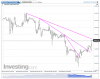 NQ Hourly.png