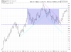 TSLA Weekly.png