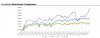 2015-06-12 compare.JPG