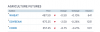 2015-06-18 19_21_11-Commodity Trading Prices - Internet Explorer.png