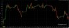 DOW_30min.JPG