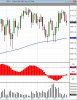 possiable bullish candle.jpg