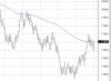 inverse head and shoulder pattern.jpg
