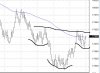 inverse h&s pattern.jpg