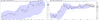 AAPL-JUNE 26-2015.png