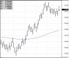 index futures up overnight.jpg