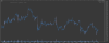 USDJPY_M30_Chop.png