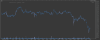 AUDJPY_M30_Trend.png