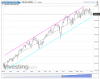 NQ Weekly.png