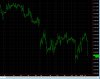 es 90 minute chart.jpg