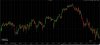 IWM_hourly.JPG
