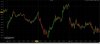 DOW_5_min.JPG