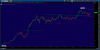 2015-07-13-TOS_CHARTS(JPY).png