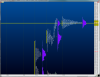 Overnight Profile.png
