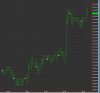 overnight rally.jpg