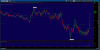 2015-07-15-TOS_CHARTS(ng).png