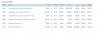2015-07-20 15_46_09-Exchange Traded Funds - ETFs - Internet Explorer.png