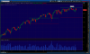 2015-07-24-TOS_CHARTS(ES).png