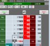 Pre fed position, no risk.jpg