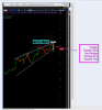 2015-08-10   CMG setup on the weekly  chart.png