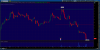2015-08-14-TOS_CHARTS(shak).png