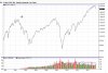 monthly chart.jpg