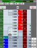 wed overnight position.jpg