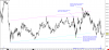 ES-201509-GLOBEX  1 Min   #9 2015-08-31  19_58_00.456.png