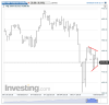 NQ Daily.png