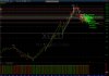 0908Gold_monthly.jpg