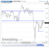 NQ Daily.png