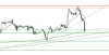 60 EURUSD.PNG