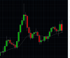 Oanda Da.PNG