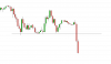 FTSE 100 H1.png
