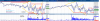 ES NQ-  OCT-12-2015.png