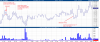 NOV 9-2015 COFFEE EXAMPLE.png