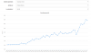 soymealendingstocks.png