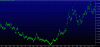 IEI-FXC__over_SPY-UUP.gif