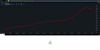 NG(curve).png