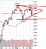 SP500 CASH.jpg