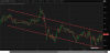 EURUSD 15M.png