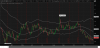 EURUSD DAILY.png