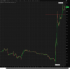 EURUSD 1203 FINAL.png
