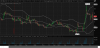 VIX 1204 1H.png