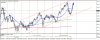 usdchf.jpg